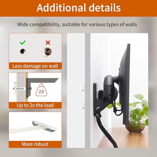 Drywall Anchor with Included Bolts and Washers for 1/4”-20,Toggle Bolt,Heavy Duty Hollow Drywall Anchors for TV Mounting Kit, Hollow-Wall Anchors Screws Kit That Hold 270 Lbs-40PCS 40