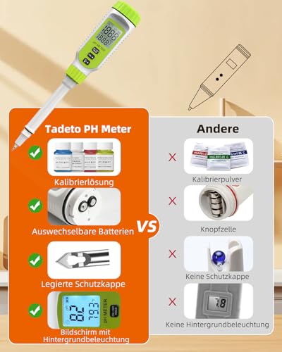 Tadeto pH Meter, High Precision Digital pH Tester for Water, Soil, Pool, Floor, Drinking, Garden, pH Meter with Thermometer LCD Display and Calibration Set and Alloy Protective Cap Green