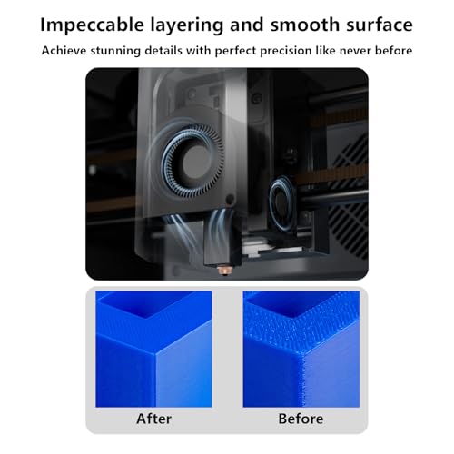 Upgrade 0.4MM Hotend Kit for Elegoo Centauri Carbon, Chromium Zirconium Copper Hardened Steel Nozzle Ceramic Heater Print Head Hot End with Extra 2PCS Nozzle for Centauri Carbon/Centauri 3D Printers Upgrade 0.4MM Hotend