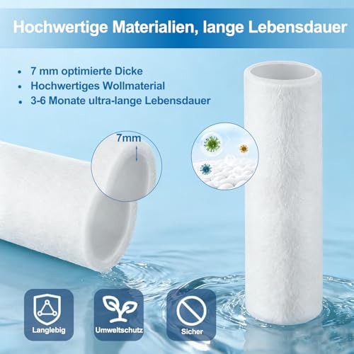 Water Filter Replacement Candles Set, 2 Replacement Filters 80 µm with O-Ring, Compatible with Grünbeck Geno Fine Filter FS 1, Environmentally Friendly Wool Felt for Domestic Water Filter White 2 pieces (2 packs of 1)