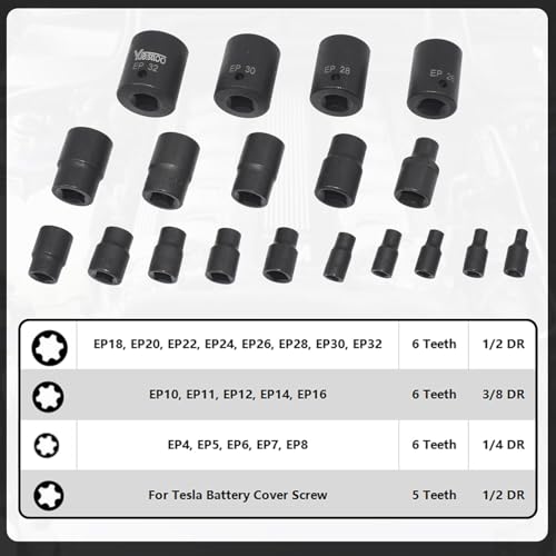 19Pcs Torx Plus Socket Set, External Torx Plus 6 Point EP Socket EP4 - EP32 Black Case 19 PCS - EP Socket
