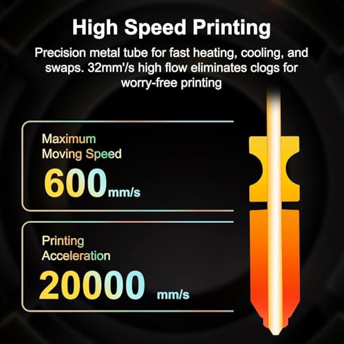 Upgraded AD5X Nozzles Kit 0.25 0.4 0.6, 2X Silicone Sock +2X Nozzle Brush Plated Copper Titanium Integrated Heatbreak Compatible with Flashforge AD5X Multi Color 3D Printer Parts (0.25+0.4+0.6mm) 0.25+0.4+0.6mm