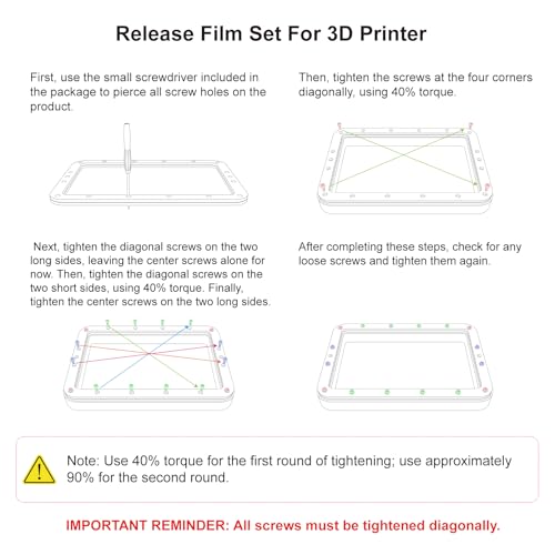 Pack of 5 Photon Mono FEP Film Resin Vat FEP Upgrades 3D Printer Accessories Compatible with Anycubic Photon Mono 2K / Mono 4K / Photon Ultra / Photon D2-173 x 115.4 mm for Mono/D2