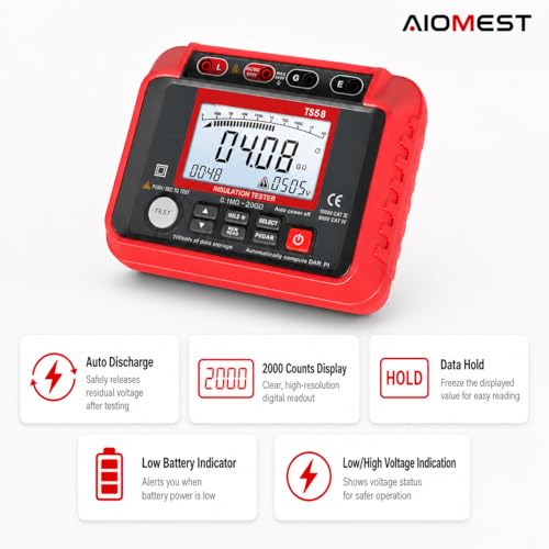 Megohmmeter 1000V Megaohm Meter 20GΩ Insulation Tester, AIOMEST Megohmeter red