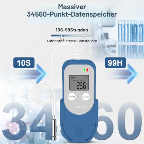 ThermElc TE‑03 ETH USB Temperature and Humidity Logger with External Probe, PDF/CSV Creation, 32,000 Measurement Points, MKT Calculation, for Monitoring Buildings and Medical Refrigerators 1 piece