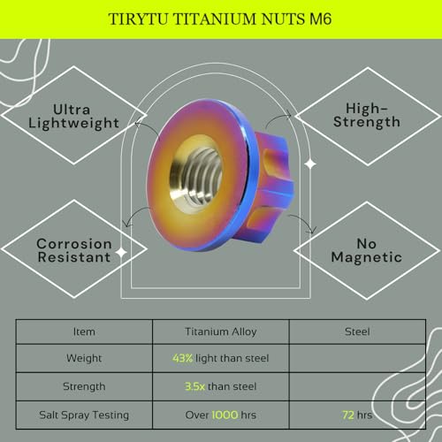 Titanium Flange Hex Nut M6x1.0, Burnt Blue, 10PCS M6 1.0mm Pitch