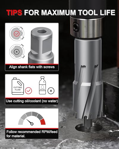 Kolvoii TCT Annular Cutter 1‑1/8" Diameter x 2" Depth, Mag Drill Bit 1-1/8" x 2"