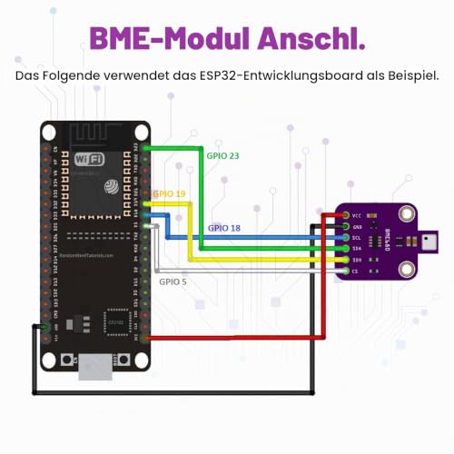 Sensor with BME680 Binghe 2 Pieces CJMCU-680 Temperature and Humidity Air Pressure Sensor for Temperature, Humidity and Air Pressure I2C Interface 1.7 ~ 3.6 V for Capturing Air Quality
