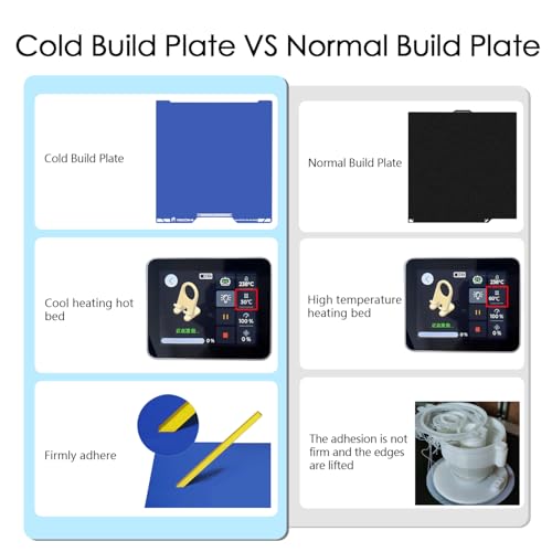 HzdaDeve Improved Cooling Plate for H2C Combo Low Temperature Cold Building Plate 335 x 346.5 mm Double-Sided Smooth Plate Bed PEI Platform for Bamboo Lab 3D Printer (No Heating/No Glue)