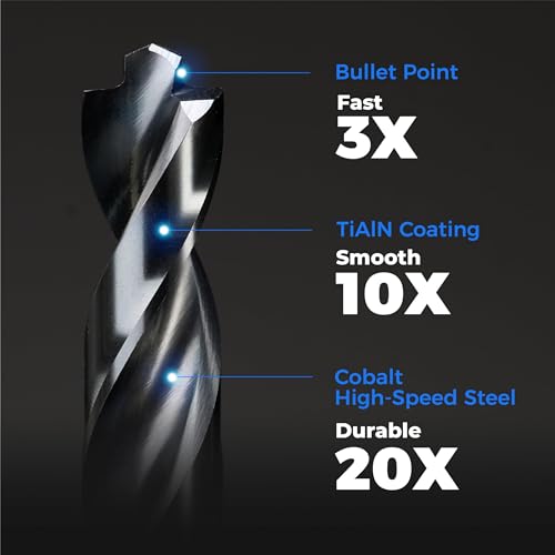 toolant Cobalt Drill Bit Set TiAlN Coated, 1/16"-1/2", 21Pcs