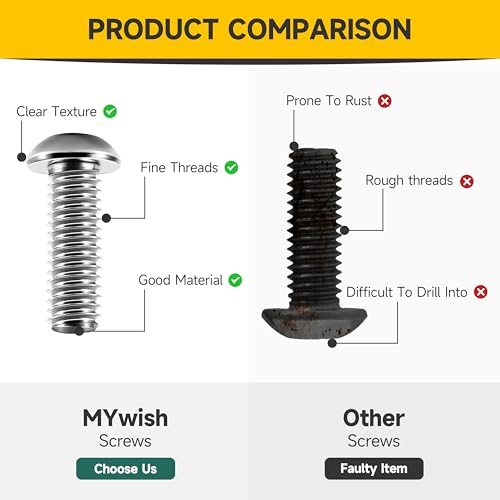 Mywish (20Sets) 1/4-20 Bolt x 1-1/4" Button Head Socket Cap Screws & 248Pcs Nuts and Bolts Assortment Kit, 1/4-20, 5/16-18, 3/8-16 Bolt, 304 Stainless Steel Button Head Socket Cap Assorted Nuts and Bo