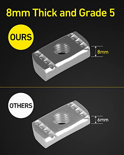 Strut Channel Nuts 1/4"-20 No Spring - 120 Pcs, 1/2″ Drive 3/4″ (19mm) Strut Channel Impact Socket