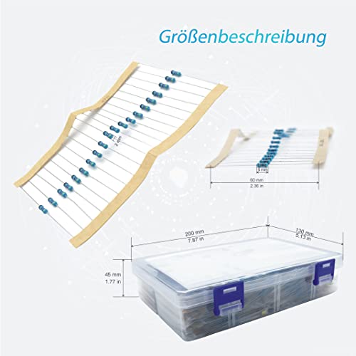 Resistor Combination Kit, 1 Ohm-3M Ohm, 1/4 Metal Film Resistor Kit (130 Value 2600 Pieces)
