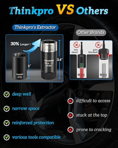 Locking Lug Nut Removal Tool 6 Pieces Deep Lug Nut Extractor Set