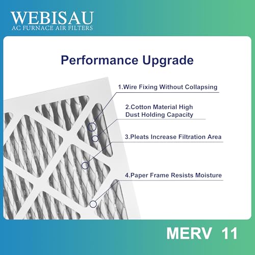 14x14x1 MERV 11 Air Filter 4-Pack for HVAC Furnace 14x14x1-4Pack