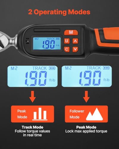 VEVOR Torque Wrench Set 1/4" Drive 42-Piece Digital Torque Wrench 4 Units, ±2% Accuracy, LCD Screen, with Buzzer and LED Indicator, with Sockets, Bits, Extension Bar, Adapter, for Automotive Repair 1/4"