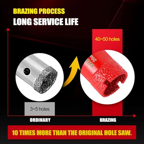 WORKEASE Diamond Hole Saw Kit, 11 Pcs Brazed Hollow Tile Set (0.24”-2”) with Double Suction Cups Guide Jig, Drill Bit Suitable for Glass, Ceramic, Tile, Marble, Porcelain Red 10PCS-Red (0.24”-2”)