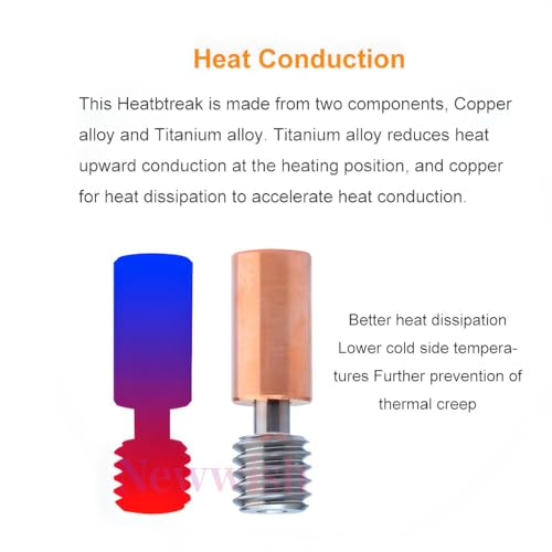 Sprite Extruder Pro Ender 3 S1 Hotend 24V 60W Upgrade Kit,Plated Copper Heater Block,Nozzle 0.4mm,Bi-Metal Heatbreak for Ender 3 S1,S1 Pro,S1 Plus,CR-10 Smart Pro 3D Printer Hotend,300℃ Ender 3 S1 Hotend Kit Plated Copper Kit