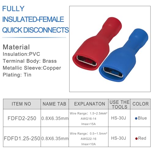 Heschen Quick Coupling Socket Vinyl Fully Insulated, 6.3 x 0.8 mm Cable Lug, Red for 0.5-1.5 mm² (22-16 AWG), Blue for 1.5-2.5 mm² (16-14 AWG), Pack of 100