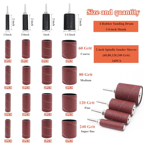 187-Piece Sanding Drum Kit for Drill & Drill Press – Includes 2inch Spindle Sander Sleeves (60/80/120/240 Grit), 4 Rubber Sanding Drums, 1/4-Inch Shank,Versatile Sander Accessory with Box