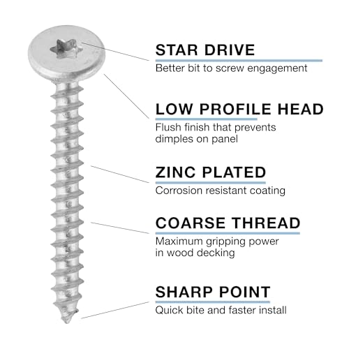 Teks #10 x 1 Standing Seam Panel Low Profile Metal Roofing Screws, 360 PCS #10 x 1"