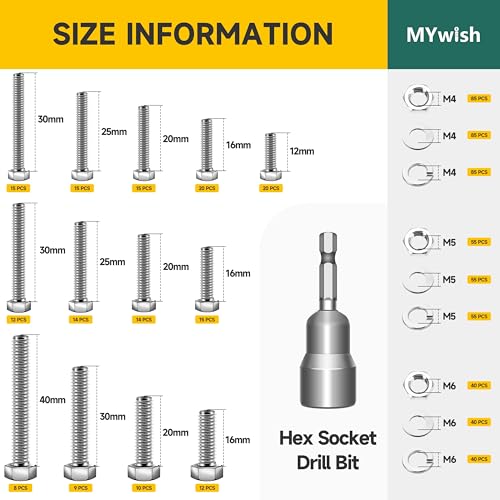 Mywish 719PCS M4 M5 M6 Bolt Screw Set, Metric Bolt Assortment & 900Pcs M3 M4 M5 M6 Metric Screws Assortment kit, Nuts and Bolts Set Flat & Spring Washers, Hex Head Cap Screws Bolts and Nuts Kit