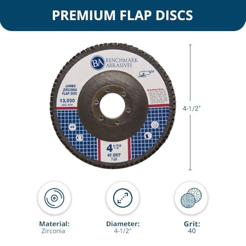 Benchmark Abrasives 4.5" x 7/8" Zirconia Type 29 Flap Discs, 40 Grit 40 Grit | 10 Count