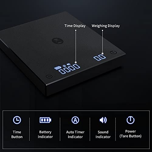 TIMEMORE Coffee Scale Basic 2.0 Electronic Espresso Scale with Timer,2000 Grams and Water Flow Rate and Timer Function,Flow Rate Display 2024 Upgraded Version Black