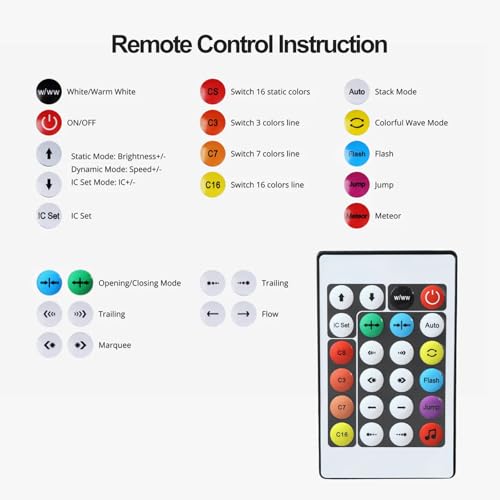 WS2812B RGB LED Strip Light-KA001 5M/16.4FT APP Remote Control for Bambu Lab X1/P1P/P2S/H2D 3D Printer Accessories MakerWorld Models Lamp 300 LEDs Ideal DIY 3D Print Valentine's Day Gift
