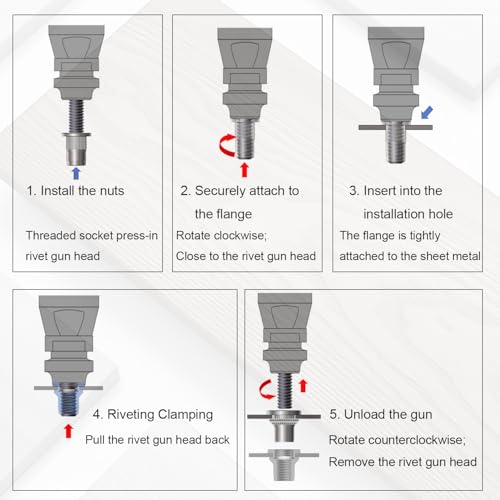 430Pcs Metric Rivet Nut Kit, Metric Rivnut Kit,Threaded Inserts for Metal Yellow Metric 430Pcs Kit