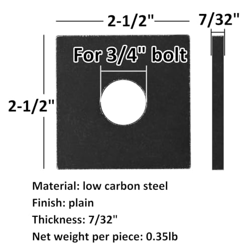 10 Pack 2.5" x 2.5" Square Washer for 3/4" Bolt, Steel Plate