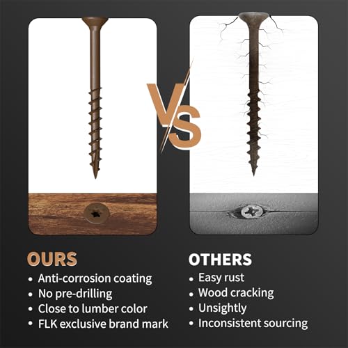Wood Screws #8 x 2 310PCS #8 x 1-1/4 310PCS, FIXLINK Deck Screws, Epoxy Coated, T25 Star Bit Above 1500 Hour Salt Spray Coating Outdoor Decking Screws Excellent Rust Resistant for Wood Fence, Brown