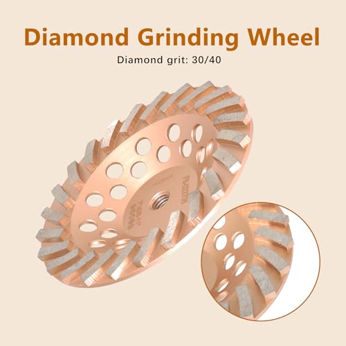 kimllier 7 Inch Concrete Grinding Wheels 24 Turbo Diamond Segments 5/8 Inch -11 Arbor Diamond Grinding Wheel Fit for Concrete and Masonry