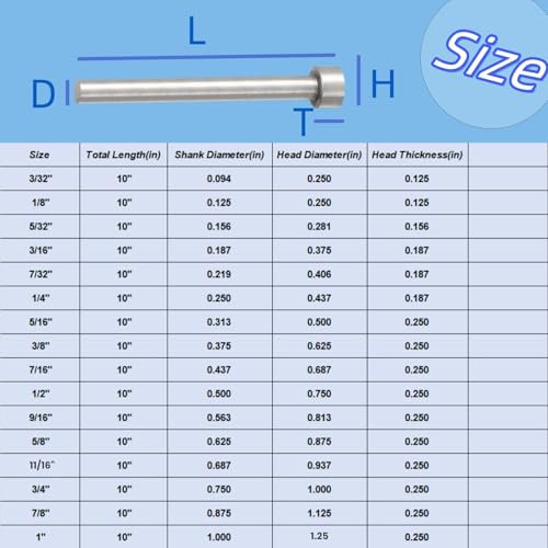 SKD61 Straight Ejector Pins, 1" Dia Round Tip Punch 254mm (10") Long Silver Gray 1pcs 1"