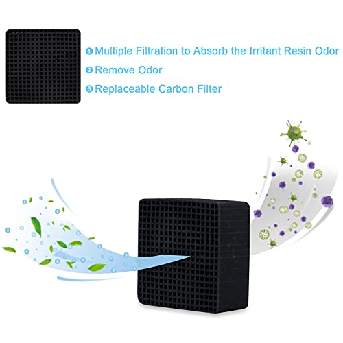 ELEGOO Mini Air Purifier with Replaceable Activated Carbon Filter for LCD,DLP,MSLA Resin 3D Printer Odor Control Black 2