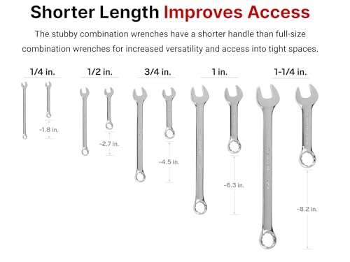 TEKTON Stubby Combination Wrench Set, 4-Piece | WCB90411 Stubby, Tool Only 4-Piece (1-1/16 - 1-1/4 in.)