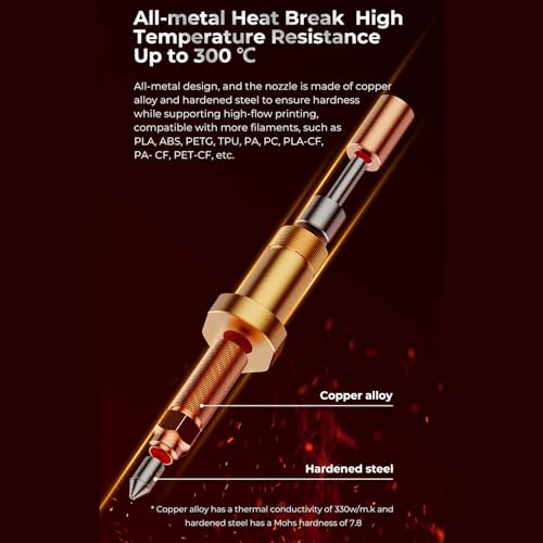 Creality K1 Ceramic Heating Block Kit, 3D Printer Parts All Metal Heat Break 300°C High Temperature Resistance Hotend Heating Block Kit with 5PCS Brass Nozzles for K1/K1Max