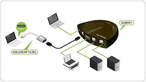 IOGEAR 4 Port USB 2.0 Switch - Auto Printer Switch - USB-A to USB-C Adapter Kit - Manually or Auto Control - LEDs Indicate - Plug N Play - GUB431CA1KIT 4 PORT w/USB-C adapter