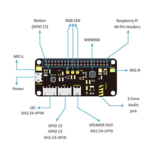 keyestudio ReSpeaker 2-Mics Pi HAT Smart Voice Dual Microphone Expansion Board Base on wm8960 for Raspberry Pi Zero/3B/2B/B+, Raspberry Pi HAT, Raspberry Pi Expansion Board raspberry pi respeaker