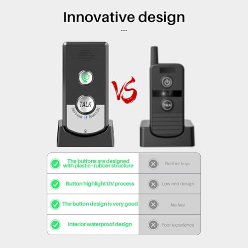 2 Way Voice Intercom, Super Long Range Intercomunicador, Home Security Easy Install, Waterproof Indoor Outdoor Interphone System, Fit for Home Hospital Office, Black