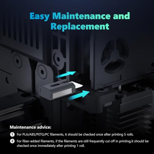 Creality K2/K2 Pro/K2 Plus Filament Cutter Module, Original K2 Series Accessories, Fast Cut Off Filament, High Durability and Quick Replacement Filament Cutter Parts for 3D Printers (10PCS)