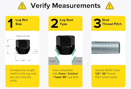 20pcs Open End Lug Nuts, 1/2x20 Threads, 0.81" Length, Cone Conical Taper Acorn Seat, 19mm 3/4" Hex Head, Compatible with Ford Lincoln Dodge Jeep and More - Black