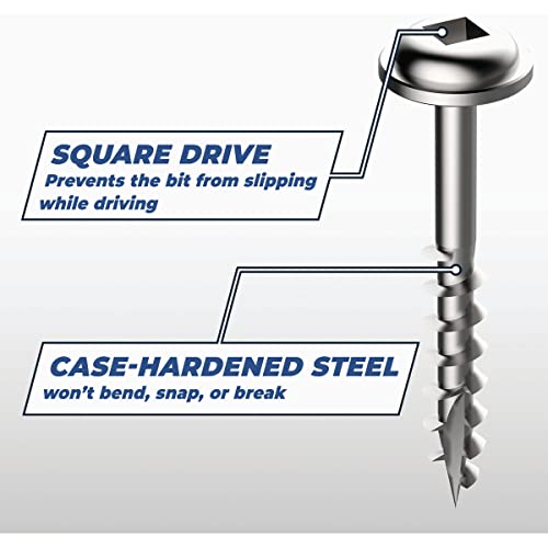 Kreg Zinc Pocket-Hole Screws - SML-C150-500 - 1-1/2 Inch - Coarse Thread - Maxi-Loc Head - Indoor - 500 Count 500 pack