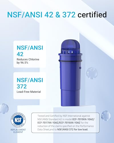 AQUA CREST CF10A Water Filter Replacement for Pur® Plus Pitcher Water Filter, NSF Certified 4 Pack and AQUA CREST CF96 Water Filter Compatible with LS Home Pitcher and Dispenser Systems 3 Pack Bundle