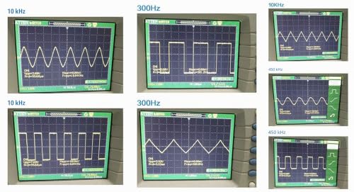 Signal Generator Module ICL8038 Medium Low Frequency Signal Source 10Hz-450KHz Triangle Rectangle Wave Triple Signal Generator Module with Dupont Cable