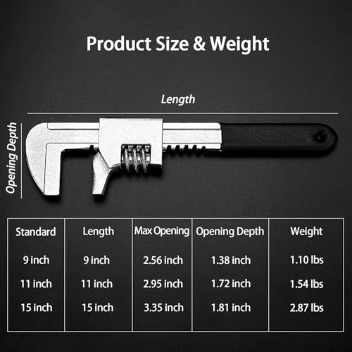 Non-slip Design Adjustable Wrench 15 inch, Wide Jaw Opening 3.35" Automotive Wrench with Black Silicone Non-slip Grip – Ideal for Automobiles, Machine Maintenance, Home Repairs, and Construction