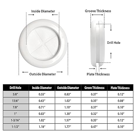 3 in 1 Rubber Plugs for Wiring White (52 Pcs), Fender Washers for Screws and Bolts (225 Pcs) & Phillips Nuts and Bolts (900 Pcs)