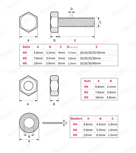 163 Set M4 M5 M6 Heavy Duty Bolts and Nuts Assortment Kit Alloy Steel Grade 8.8 Includes 13 Most Common Sizes M4,M5,M6--163 Set Bolts and Nuts Kit