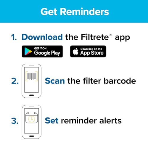 Filtrete 20x30x1 Air Filter, MERV 14, MPR 2800, 2 HVAC Filters White