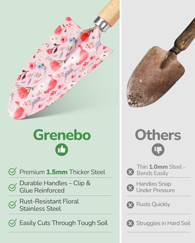 Gardening Tools 9 Piece and 12-Piece Womens Gardening Tools Gift Set, Garden Tools with Durable Carrying Case, Fashionable and Thoughtful Gifts for Garden Women